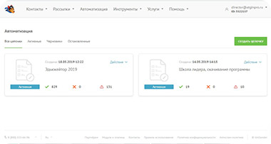 E-mail рассылки